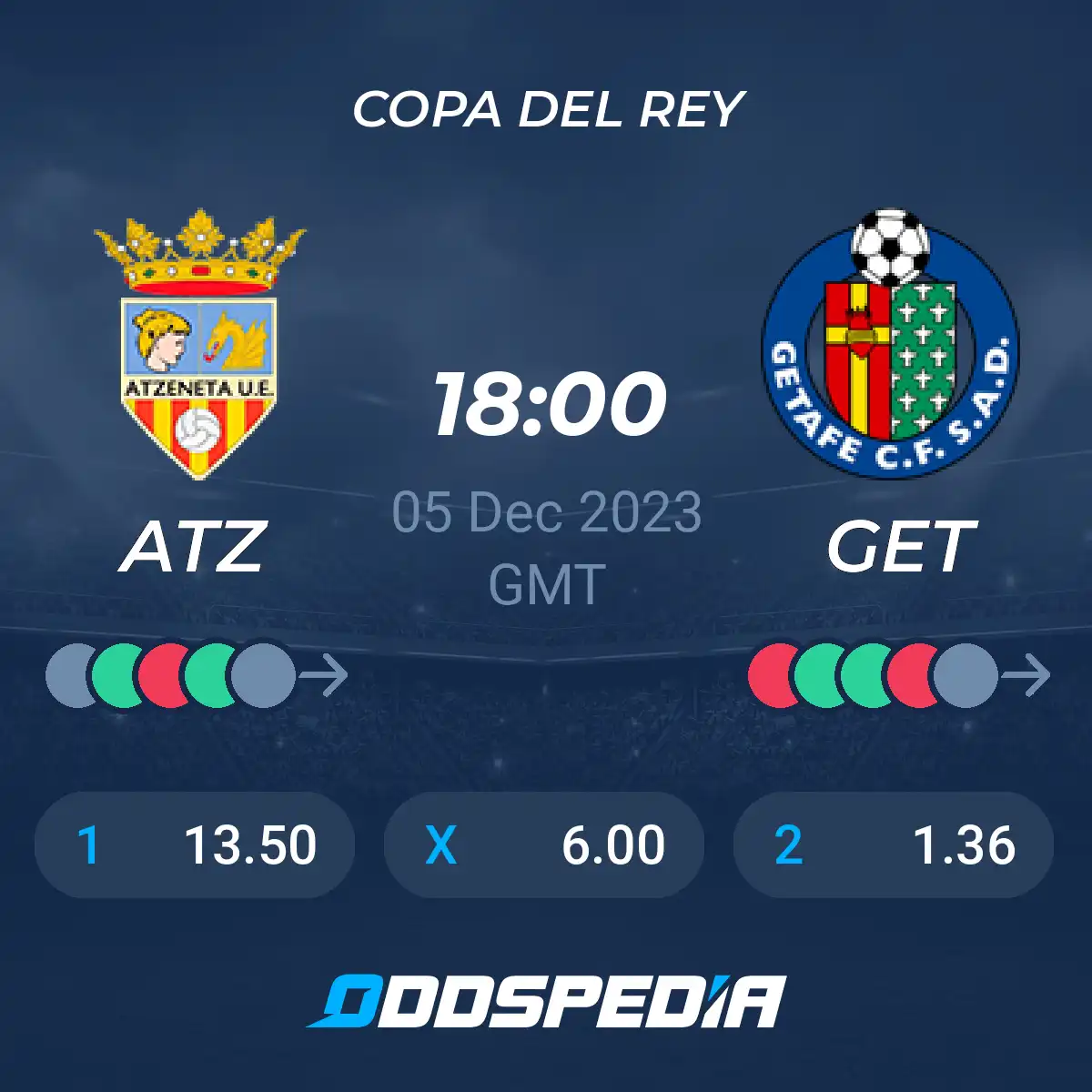 Getafe vs Atzeneta Prediction: Can Atzeneta Pull an Upset?