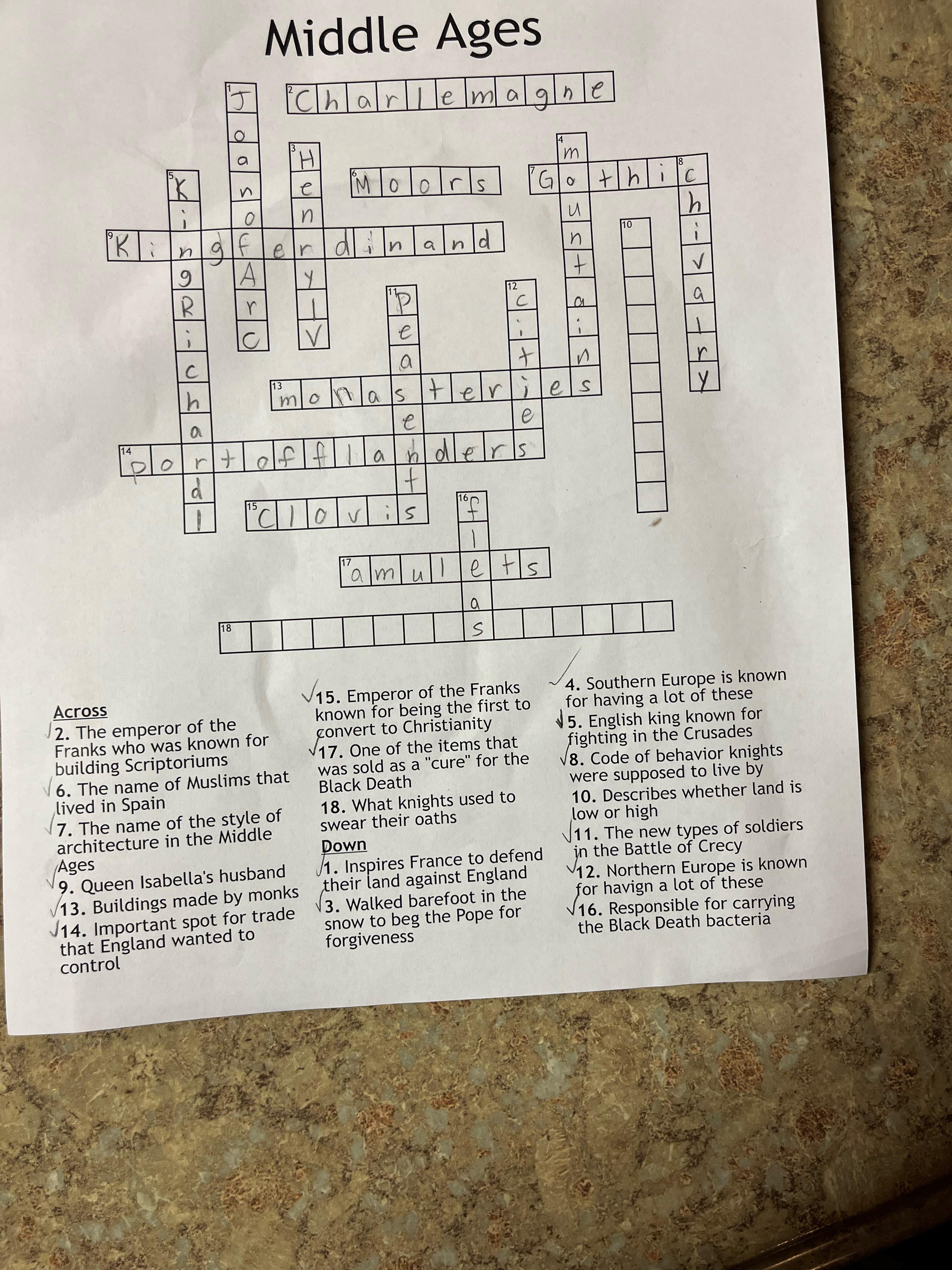 How to solve a holier-than-thou crossword? This guide helps you crack the code!