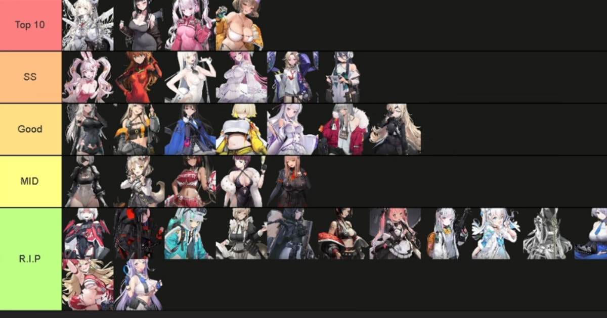 Want to win? Use these characters based on nikke tier list 2024.