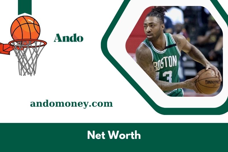 Unveiling James Young Net Worth: A Detailed Look