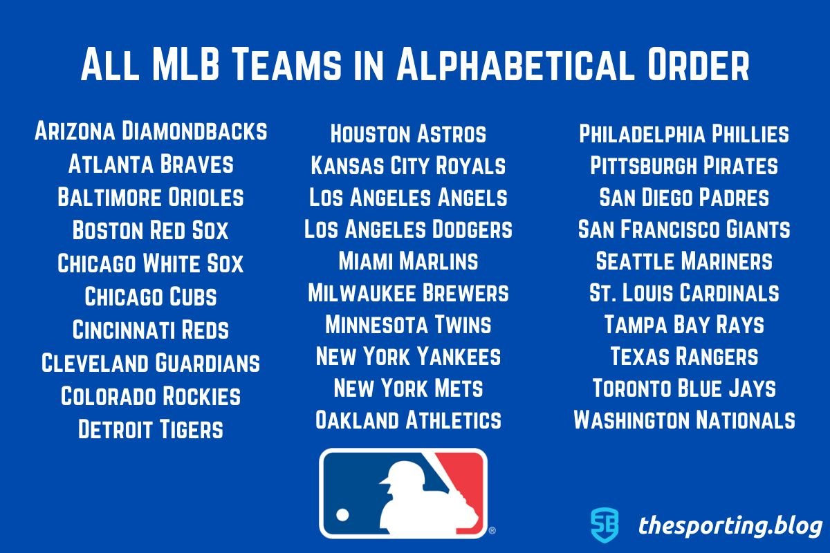 Need to Know the MLB Teams in Alphabetical Order? Here Is a Simple Breakdown.