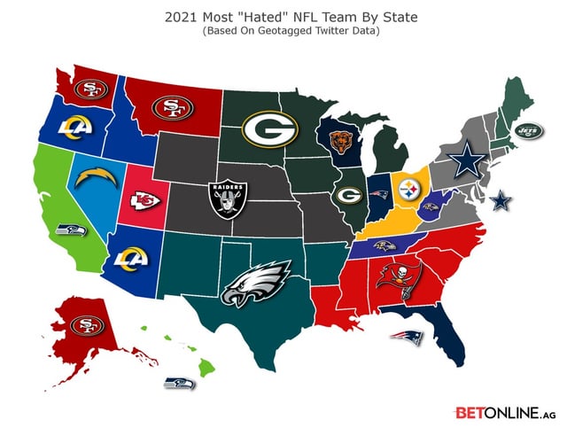 Is It True? NFL is Disliked Globally - Lets Discuss