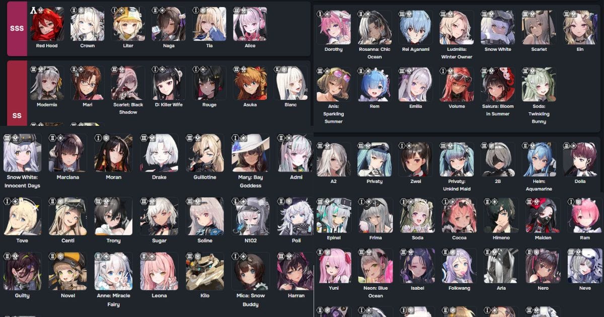 Want to win? Use these characters based on nikke tier list 2024.