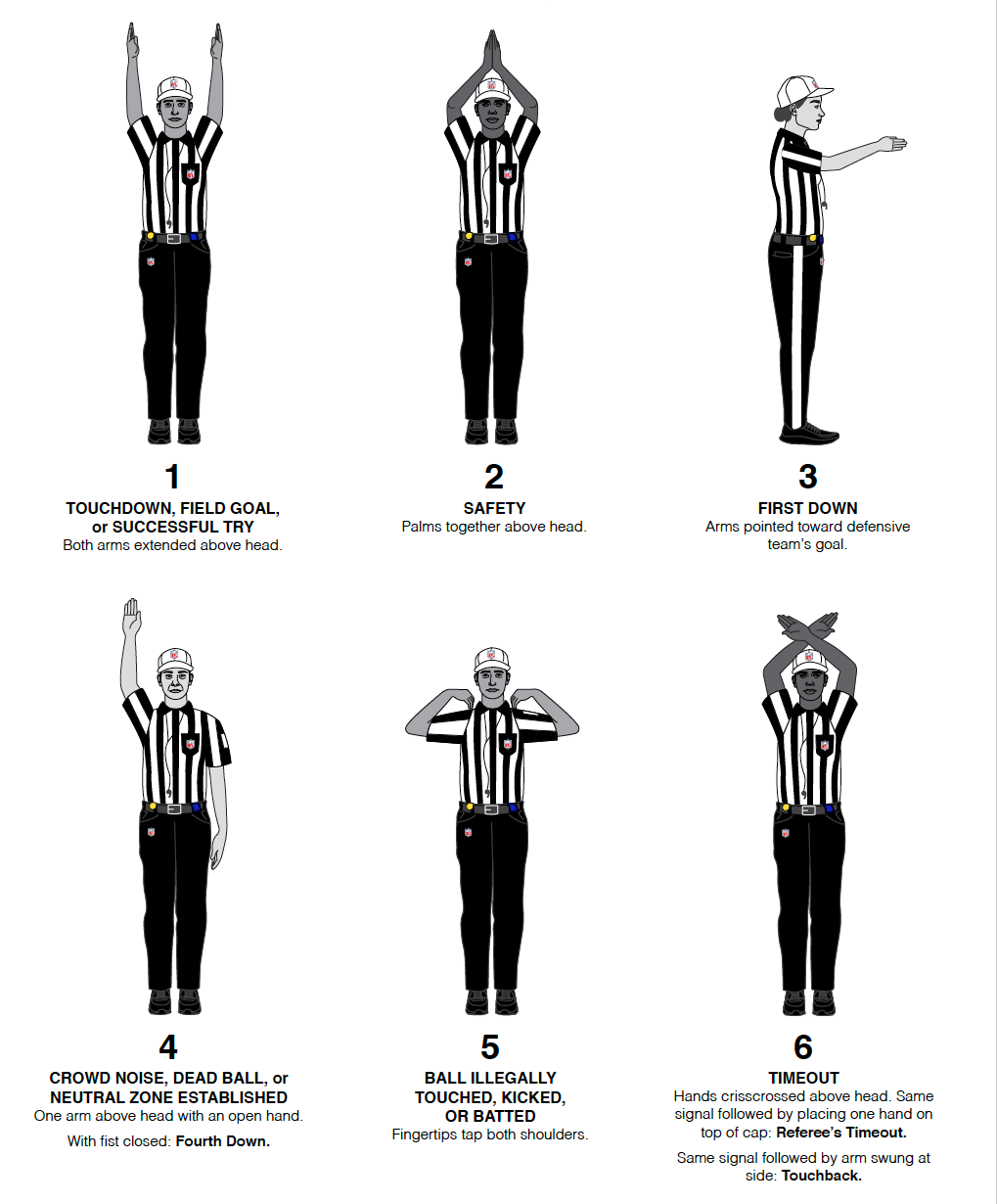 Quick Guide to the NFLs Administrative Time Out Rules