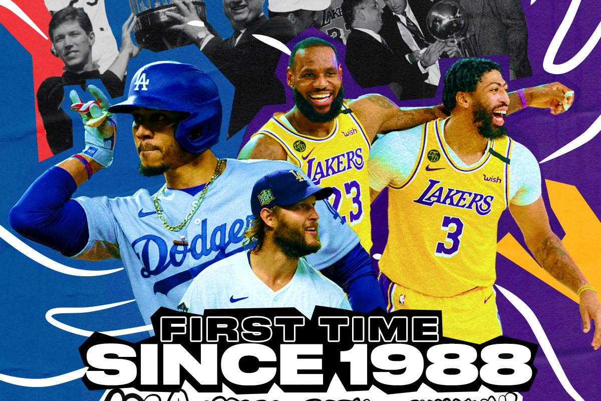 From Lakers to Dodgers: Exploring the World of LA Sports Teams