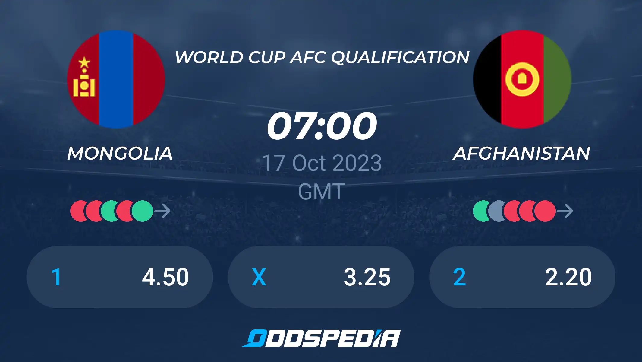 Afghanistan vs Mongolia Prediction: Can Mongolia Upset the Odds in This Football Game?