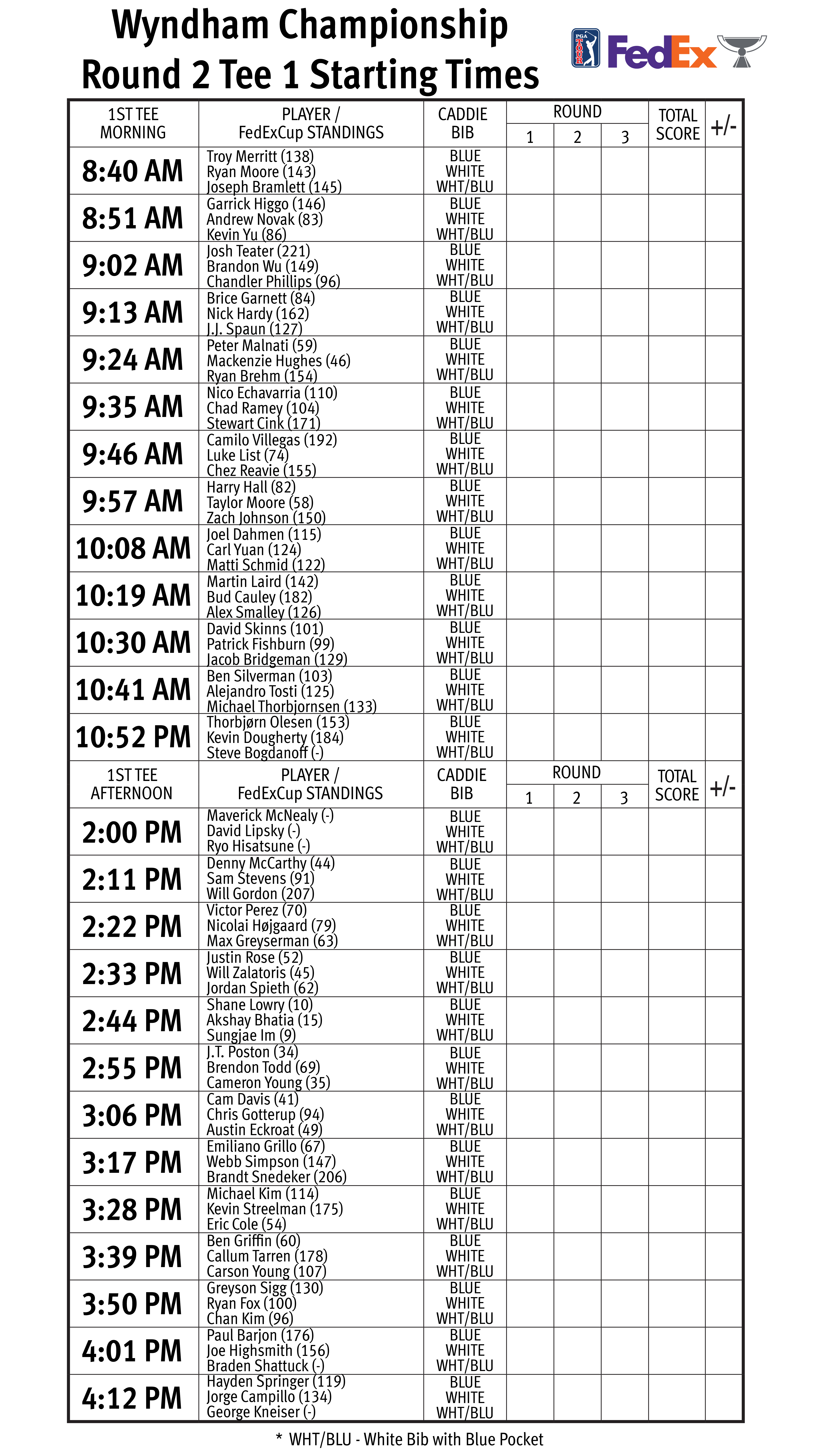 Check Wyndham Championship Past Results and Leaderboards Here