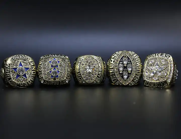 Exploring the Dallas Cowboys Super Bowl Rings Collection