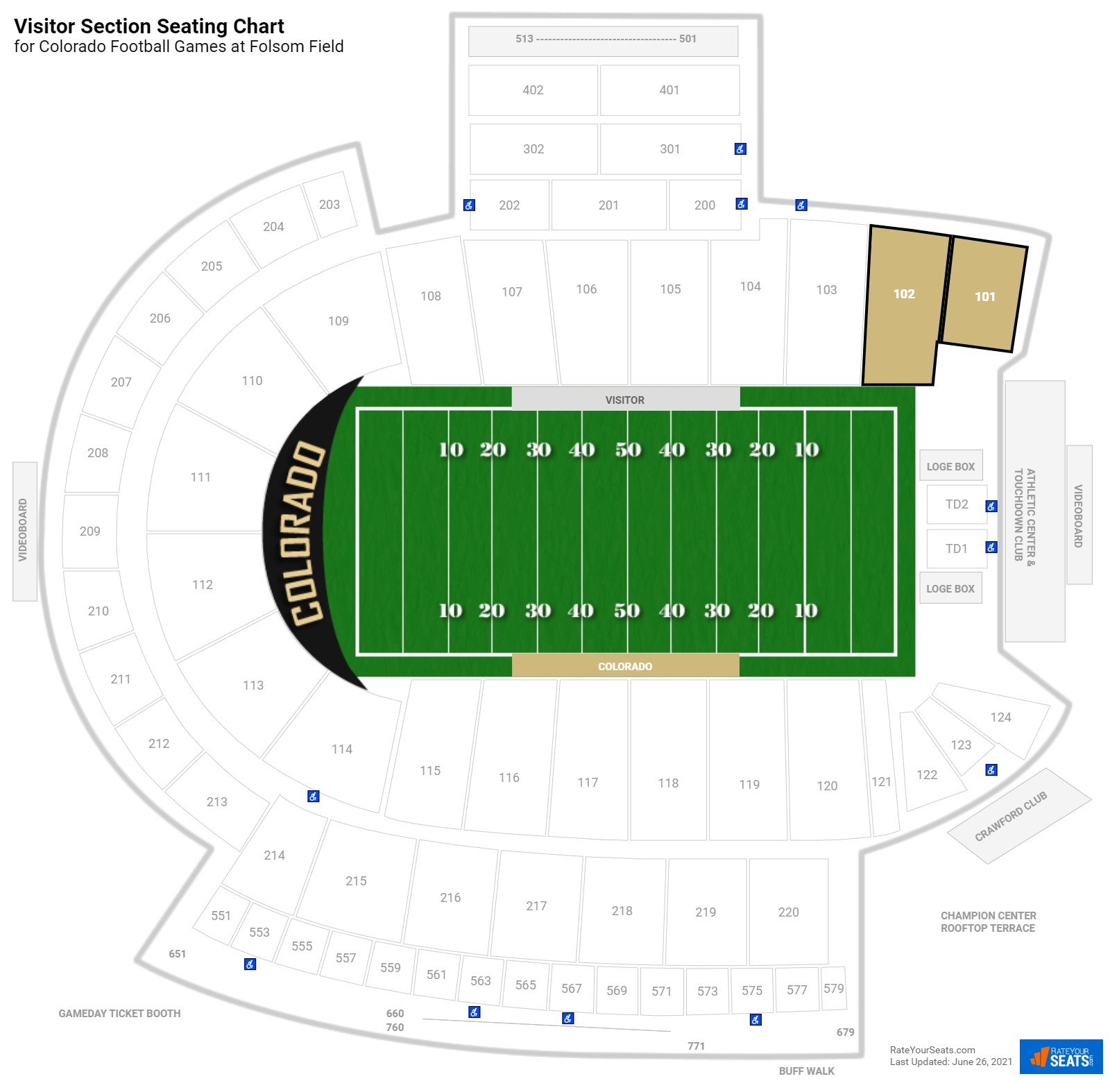 University of colorado football seating chart: picking your perfect spot.