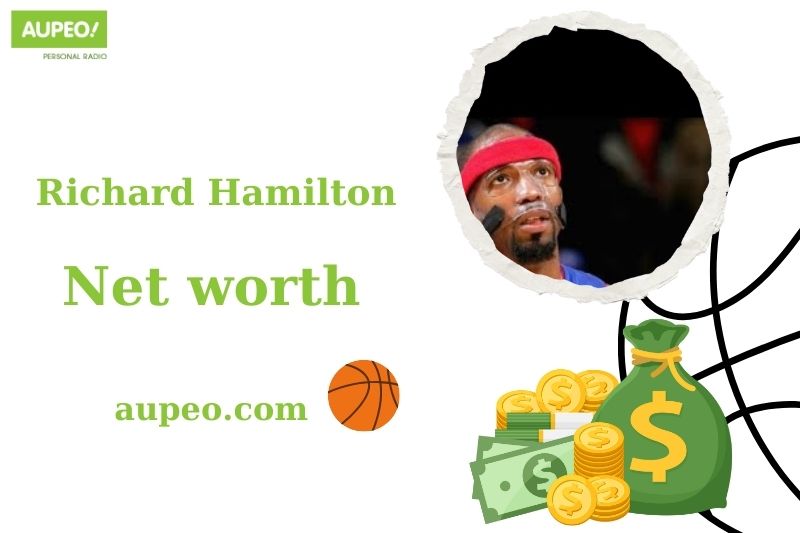 Discover Rip Hamilton Net Worth: His Journey to Financial Success