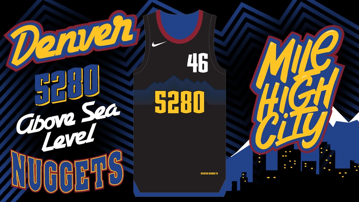 Nuggets New Uniforms: A Nod to Denvers History and Future