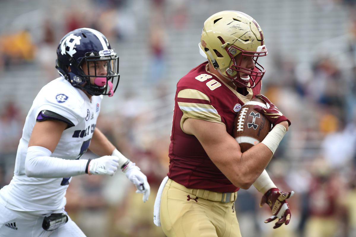 Easy Prediction for Boston University vs Holy Cross Game