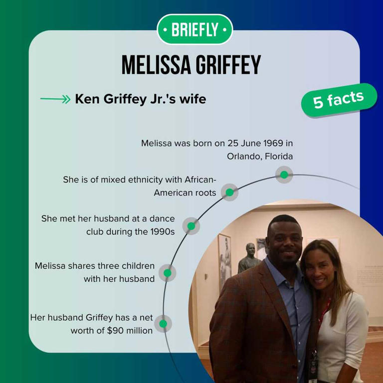 What Ethnicity is Ken Griffey Jr.s Wife? Get the Facts Here