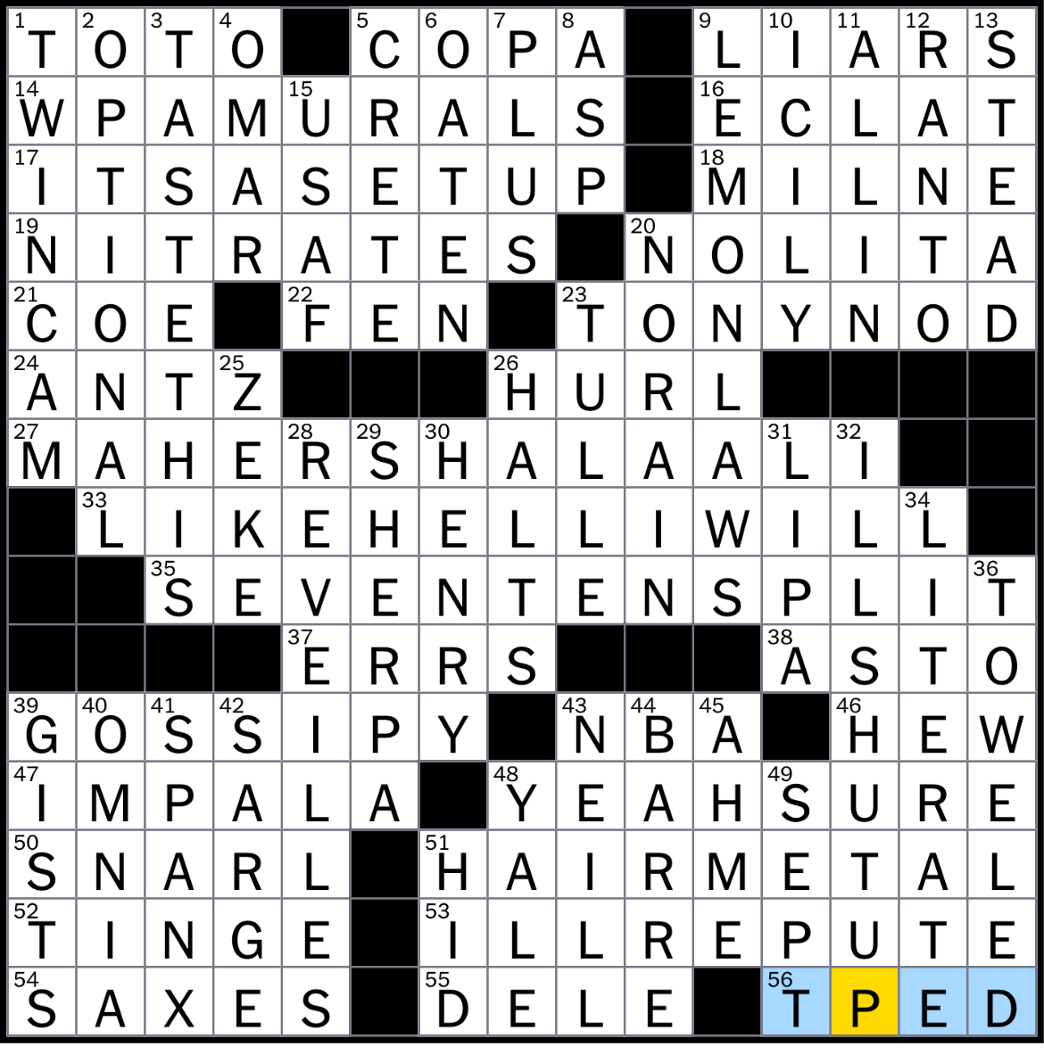 Unlocking the Soccer Star Morgan Nyt Crossword Puzzle