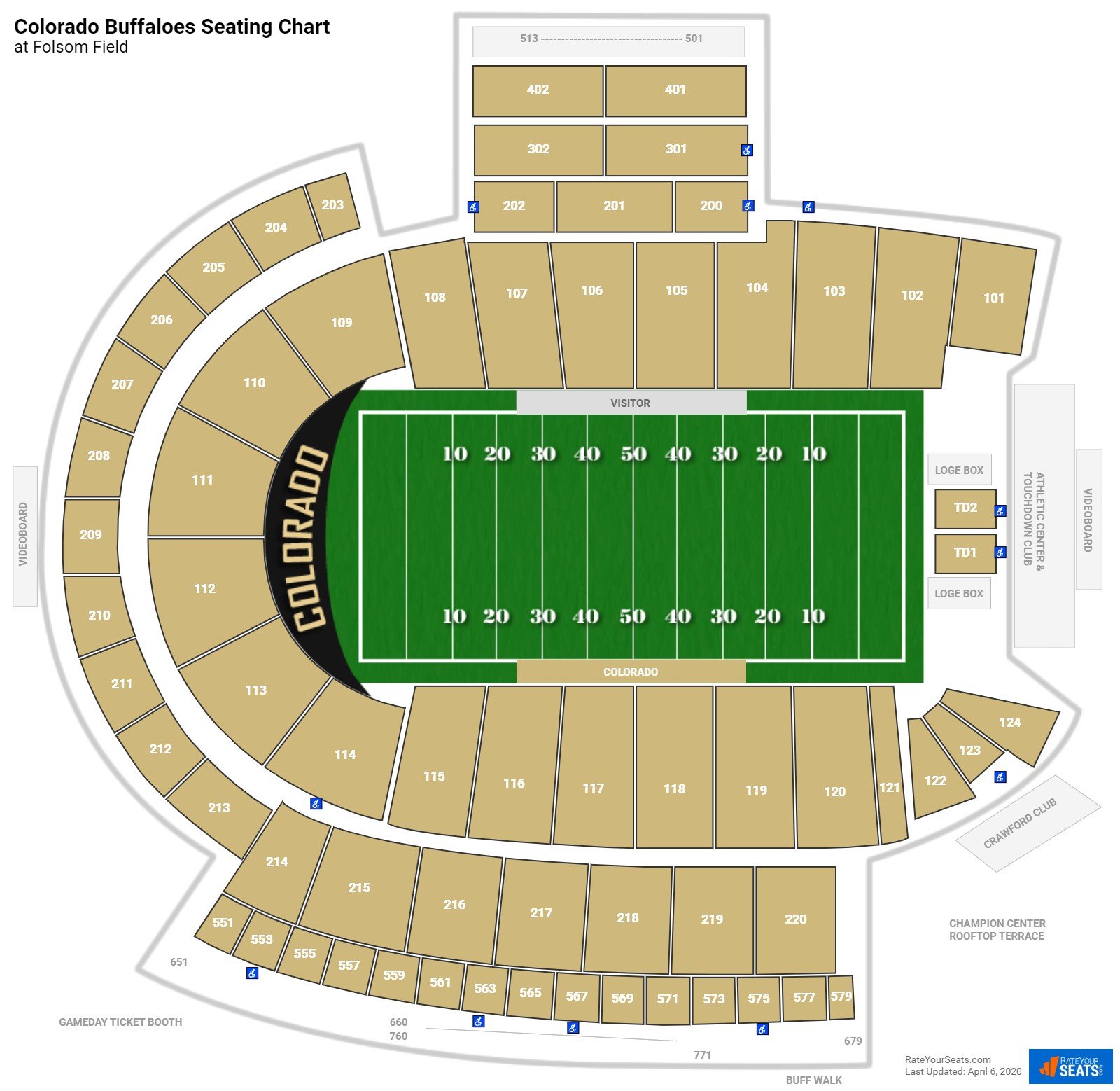 University of colorado football seating chart: picking your perfect spot.