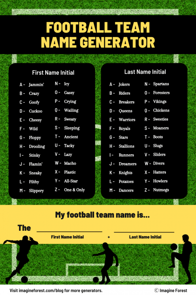 Cool Soccer Player Name Generator: Find Your Soccer Alias