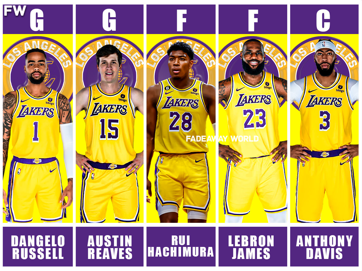 Los Angeles Lakers Starting Lineup: Latest News and Updates for Fans.