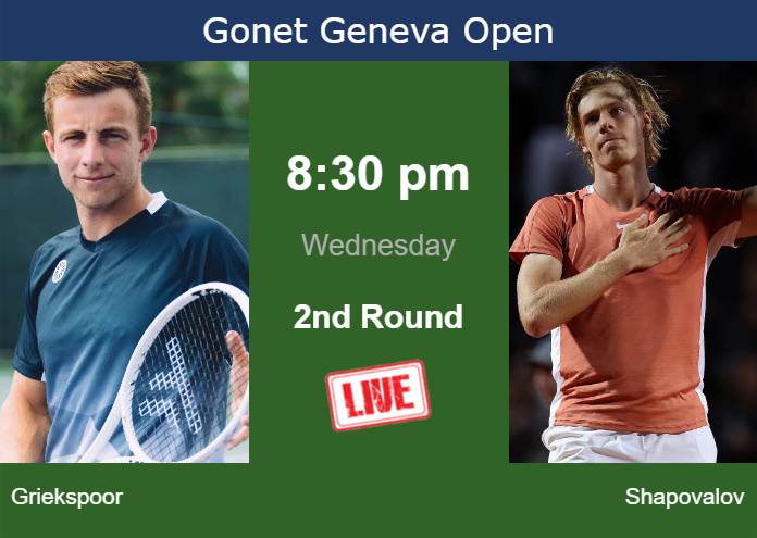 Watch Griekspoor vs Shapovalov Live Stream and Highlights Today