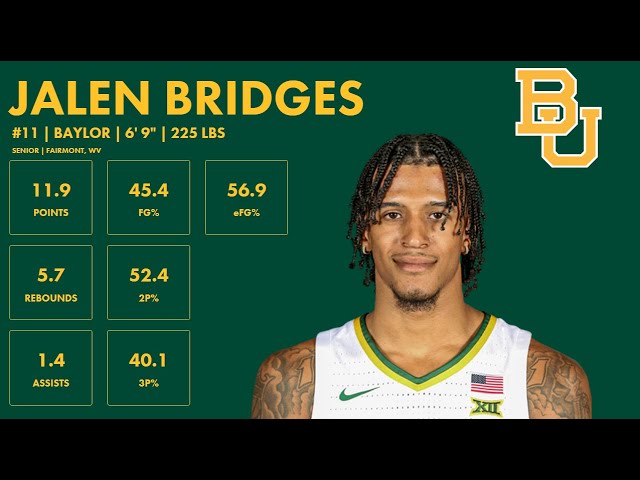 Jalen Bridges Journey: From College Hoops to NBA Stardom