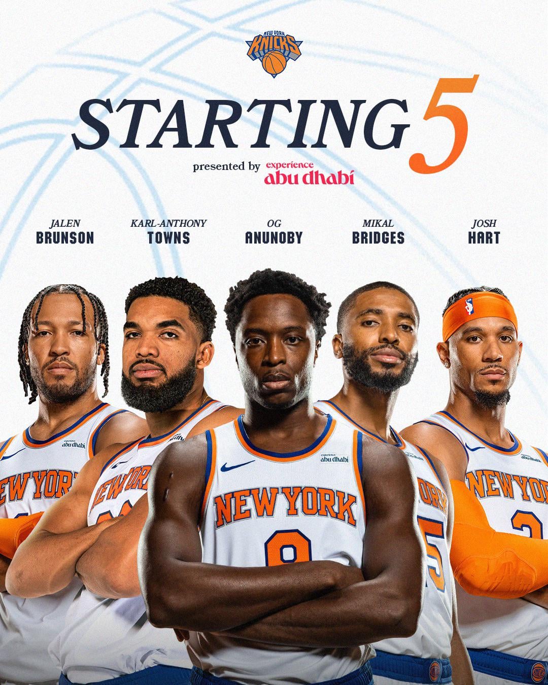 Whos in the Knicks Starting 5?  Find Out Now!