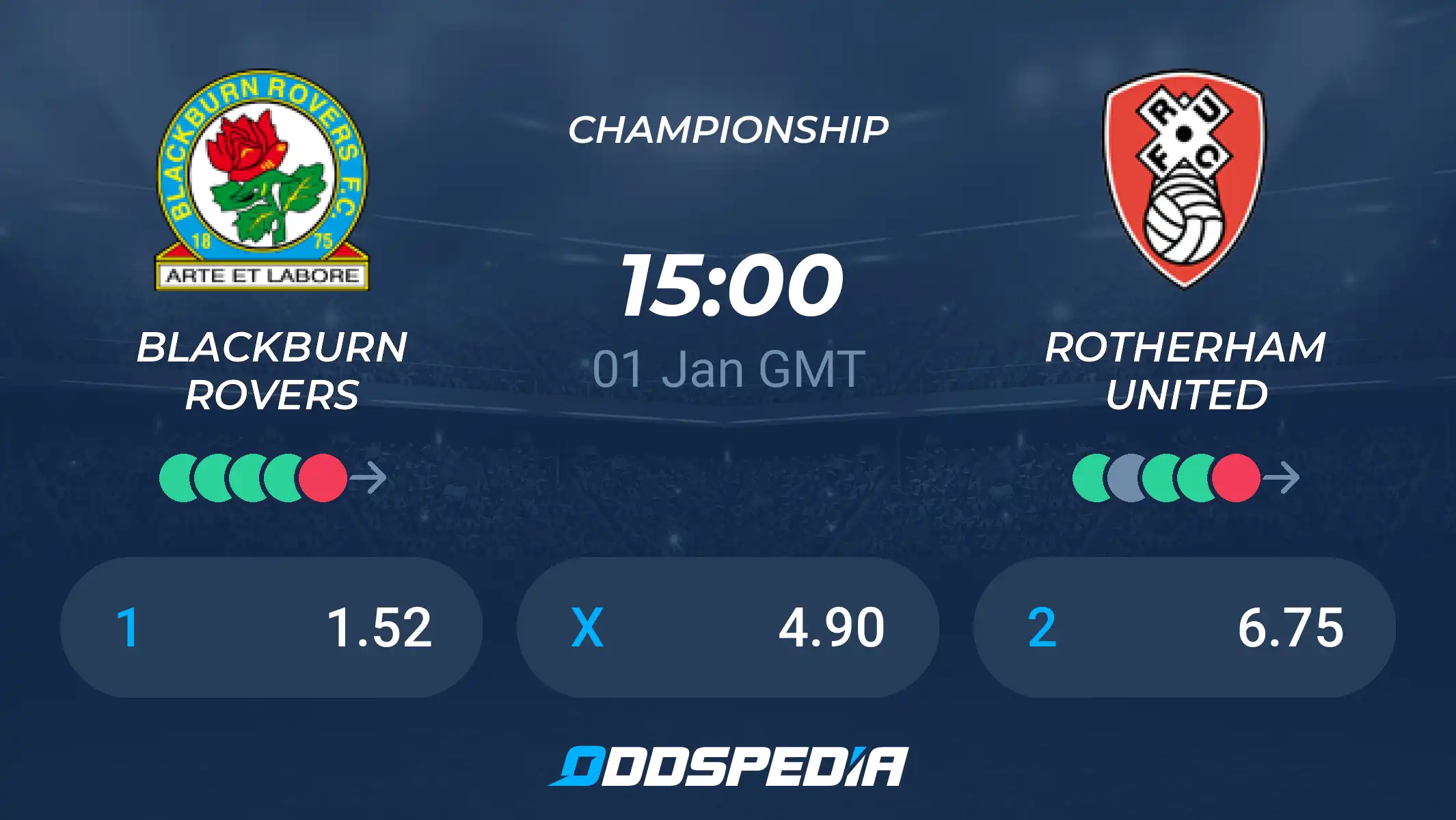 Blackburn vs Rotherham Prediction - Final Score! Check Out the Hot Tips!