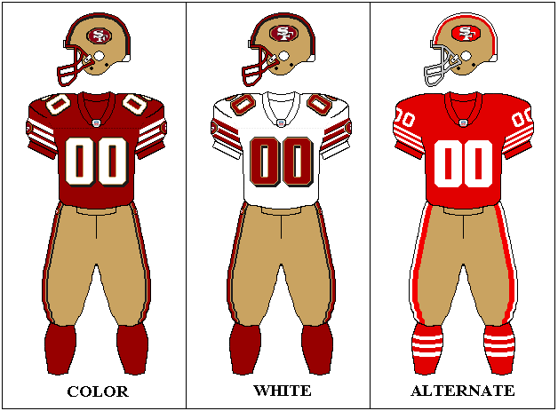 49ers roster 2006 Who were the big names and key players (San Francisco 49ers player list in 2006)