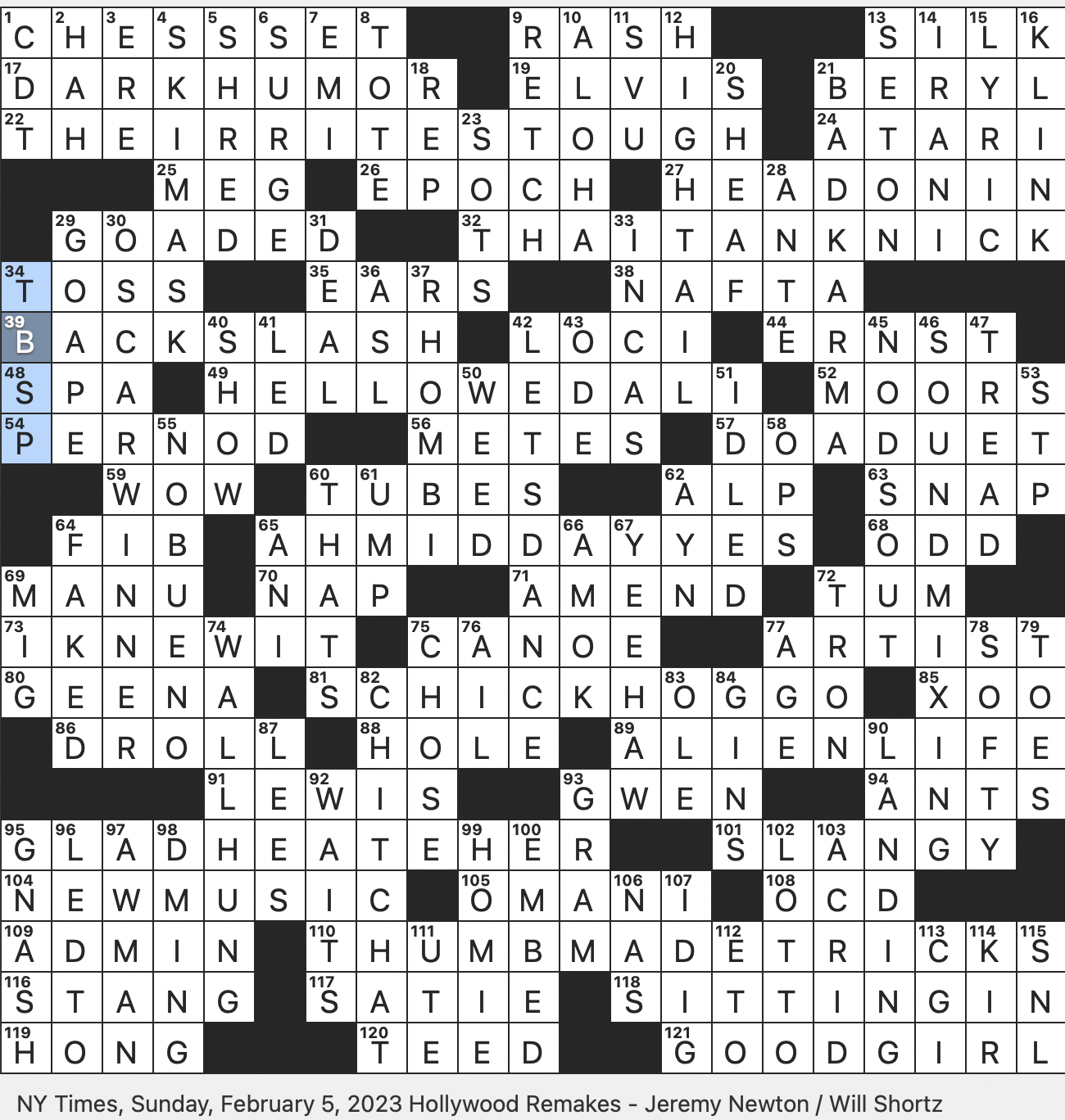 Unlocking the Puzzle: Tennis Powerhouse Williams Crossword Clue Revealed