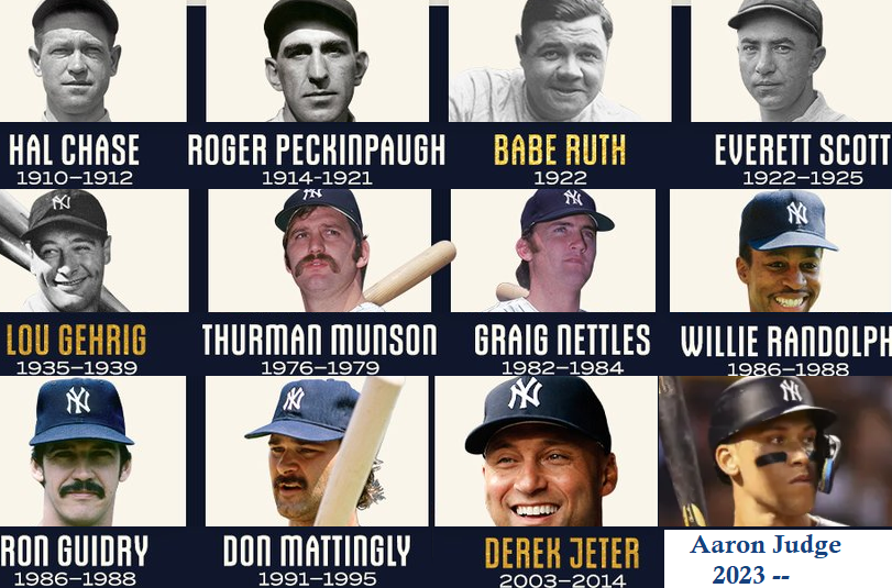 New York Yankees Captains: Who Are They and What Do They Do (A Simple Guide For You)