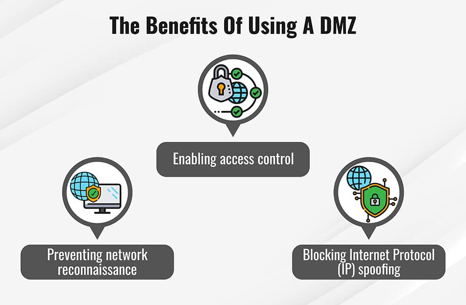 What is a Gaming Console DMZ (Simple Explanation & Benefits)