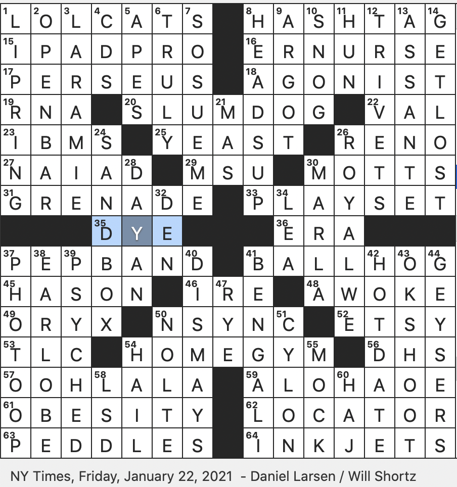 Tackle the Air Force Heroes Crossword: Are You a Pro?