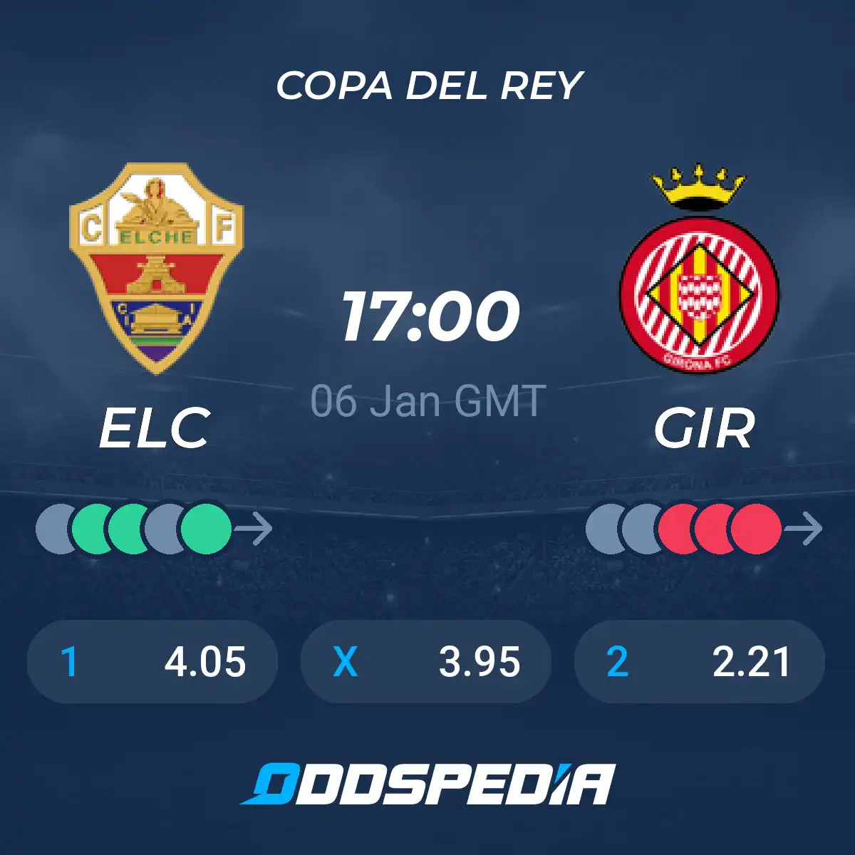 Girona vs Elche Prediction (Can Underdogs Elche Upset Gironas Home Dominance?)