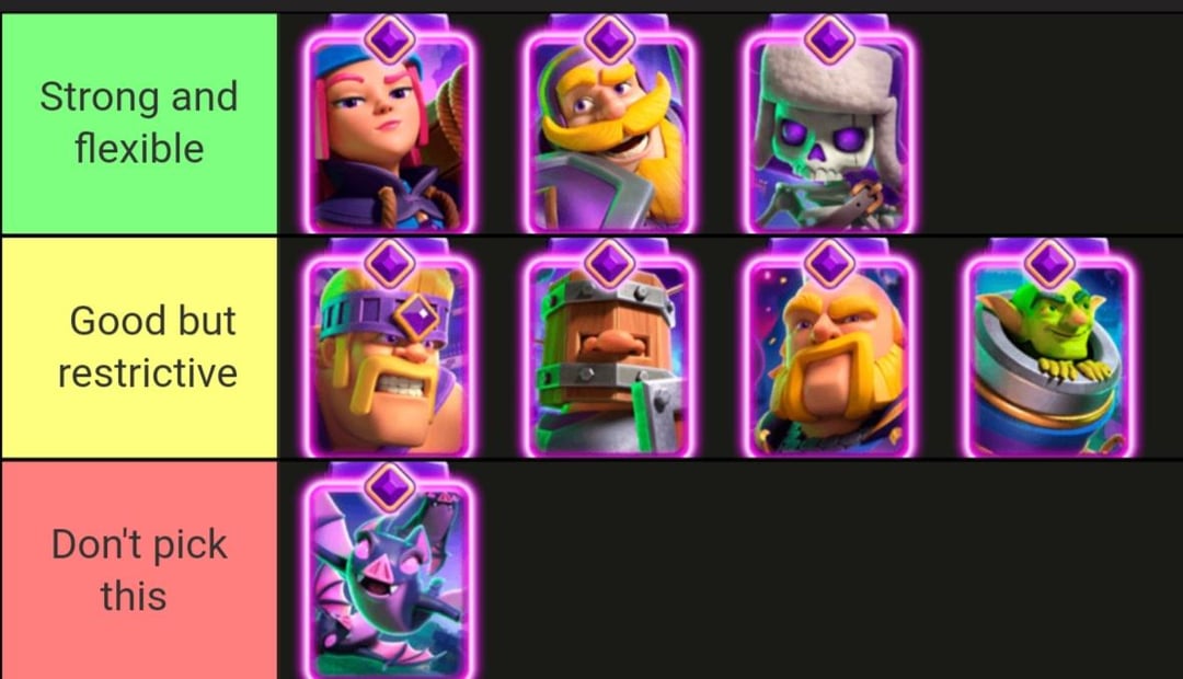 See the Best Evolution Clash Royale: Powerful Picks