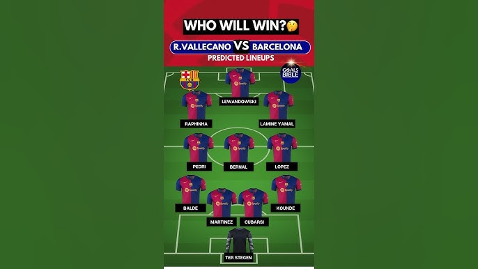 Rayo Vallecano vs Barcelona Match Prediction: Lineups and Score