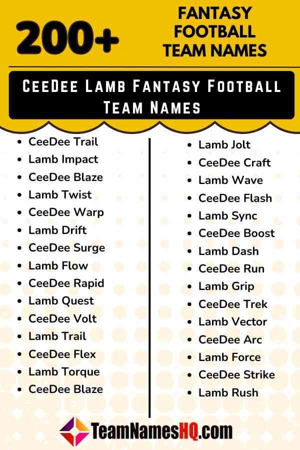 Funny CeeDee Lamb Fantasy Names: The Ultimate List for Every Fan