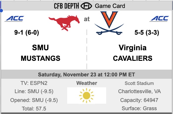 SMU Football Depth Chart Breakdown: (Mustangs Key Players & Positions)