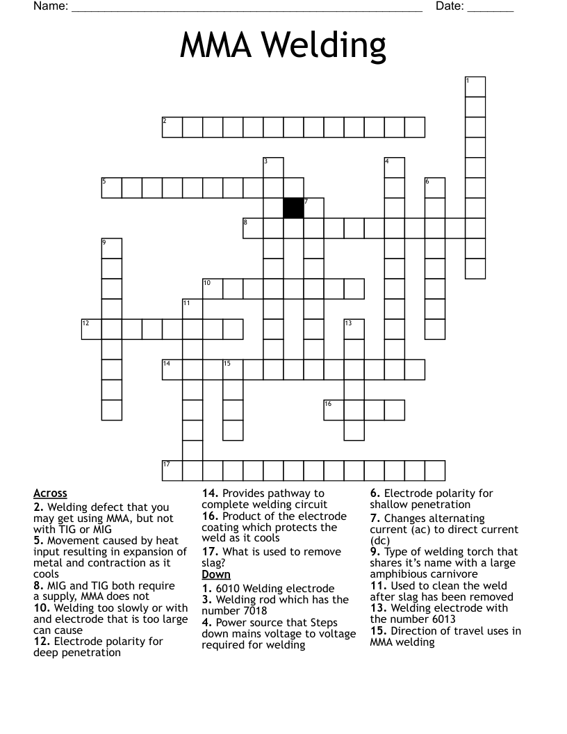 MMA Refs Call Crossword: Whats the Deal with the Clues?