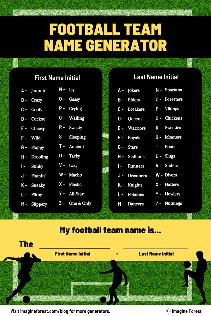 Brazilian Name Generator Football: Get Cool Player Names Fast