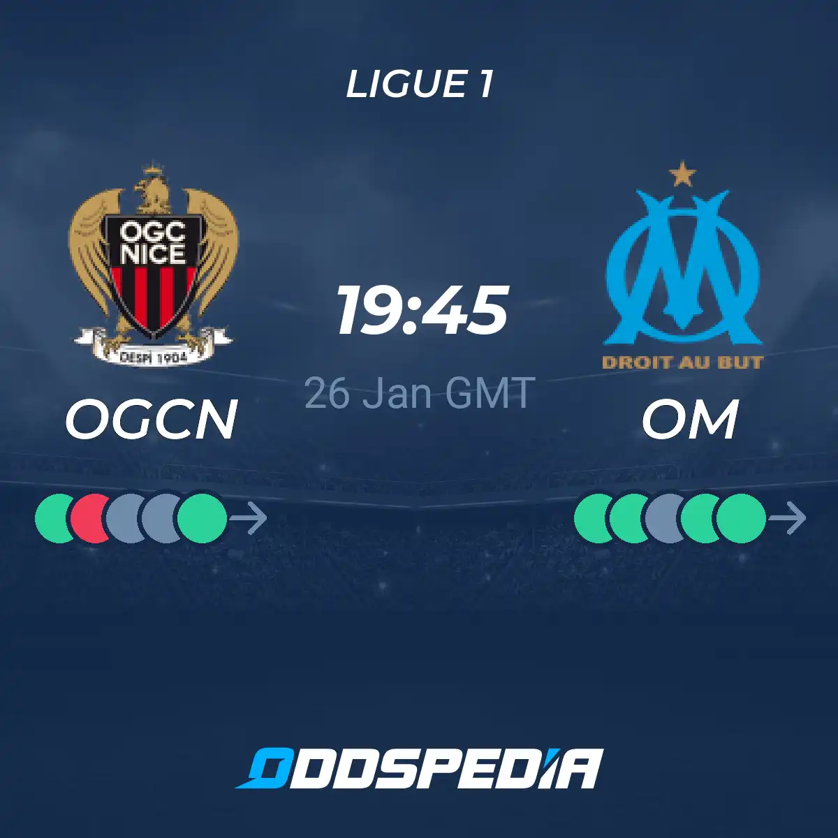 Nice vs Marseille Predictions: Can Nice Upset the Odds? Find Out Here!