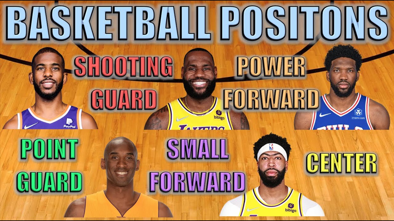 66 NBA Players: What Positions Do They Play? (Learn All About It!)