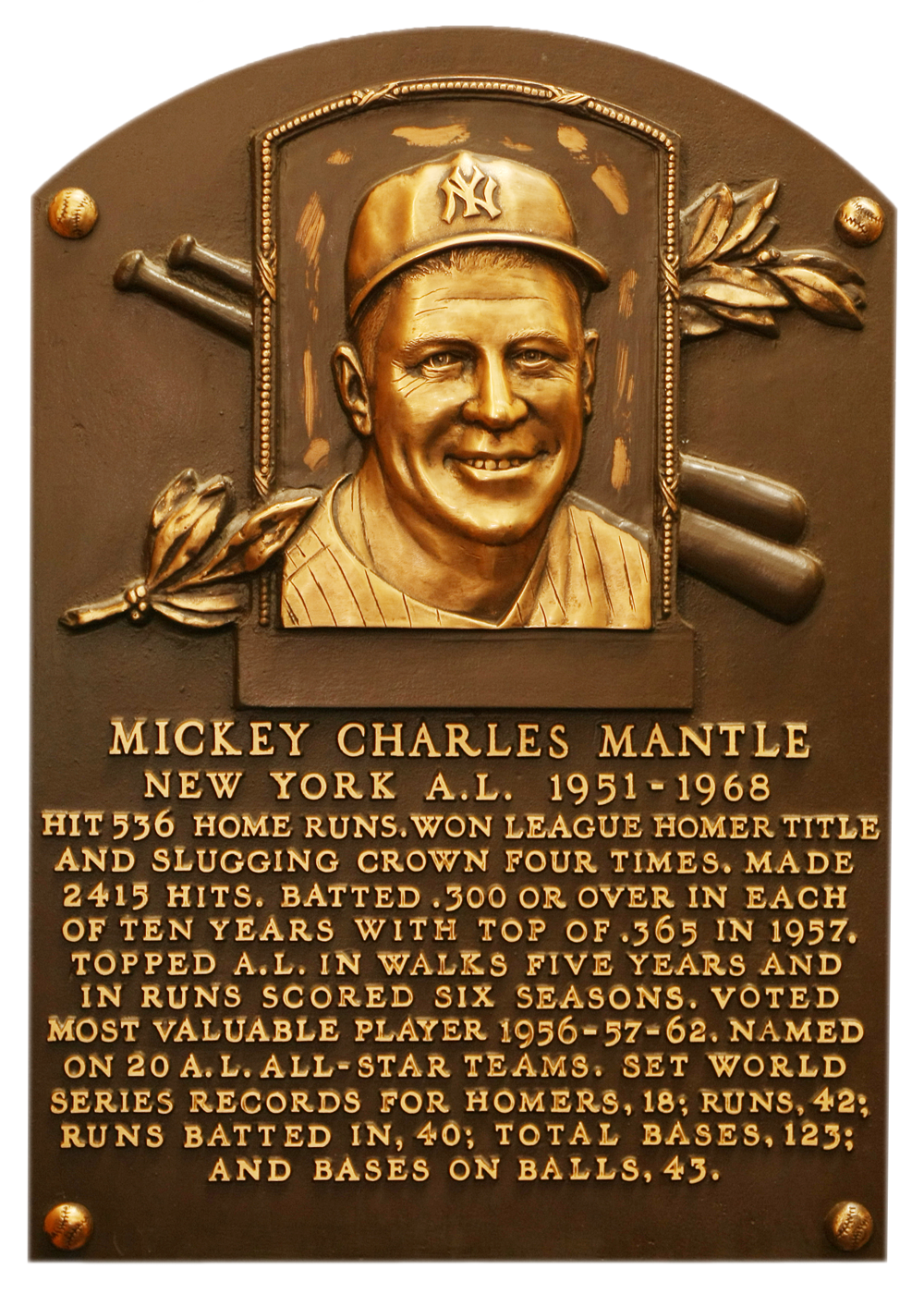 Looking for Photos of Mickey Mantle? | Discover Classic Images of the Hall of Famer