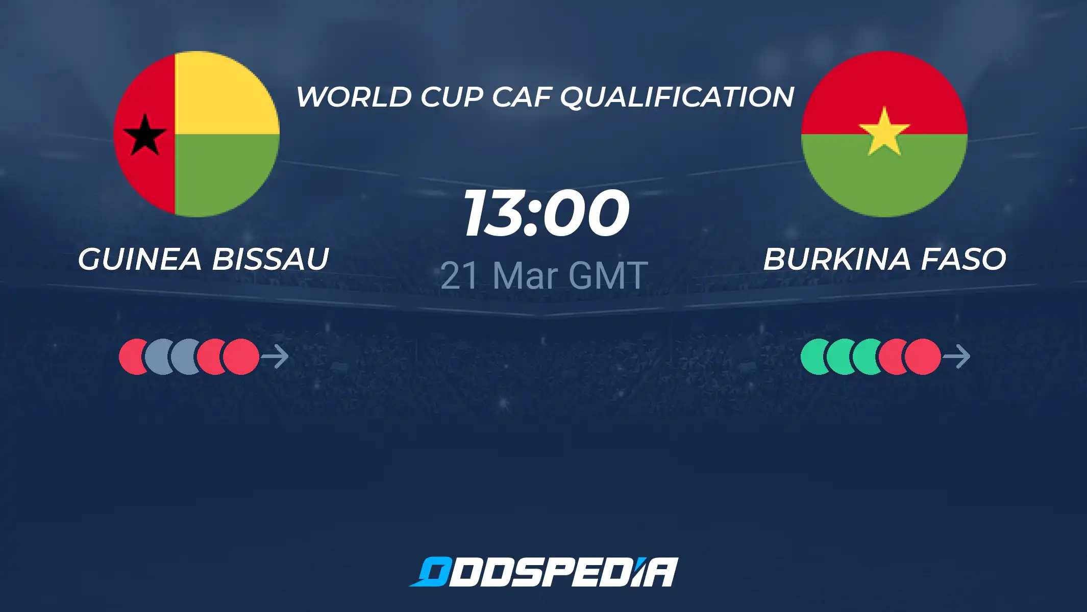 Burkina Faso vs Guinea Bissau Prediction: Dont Miss Our Match Preview and Final Score Guess.