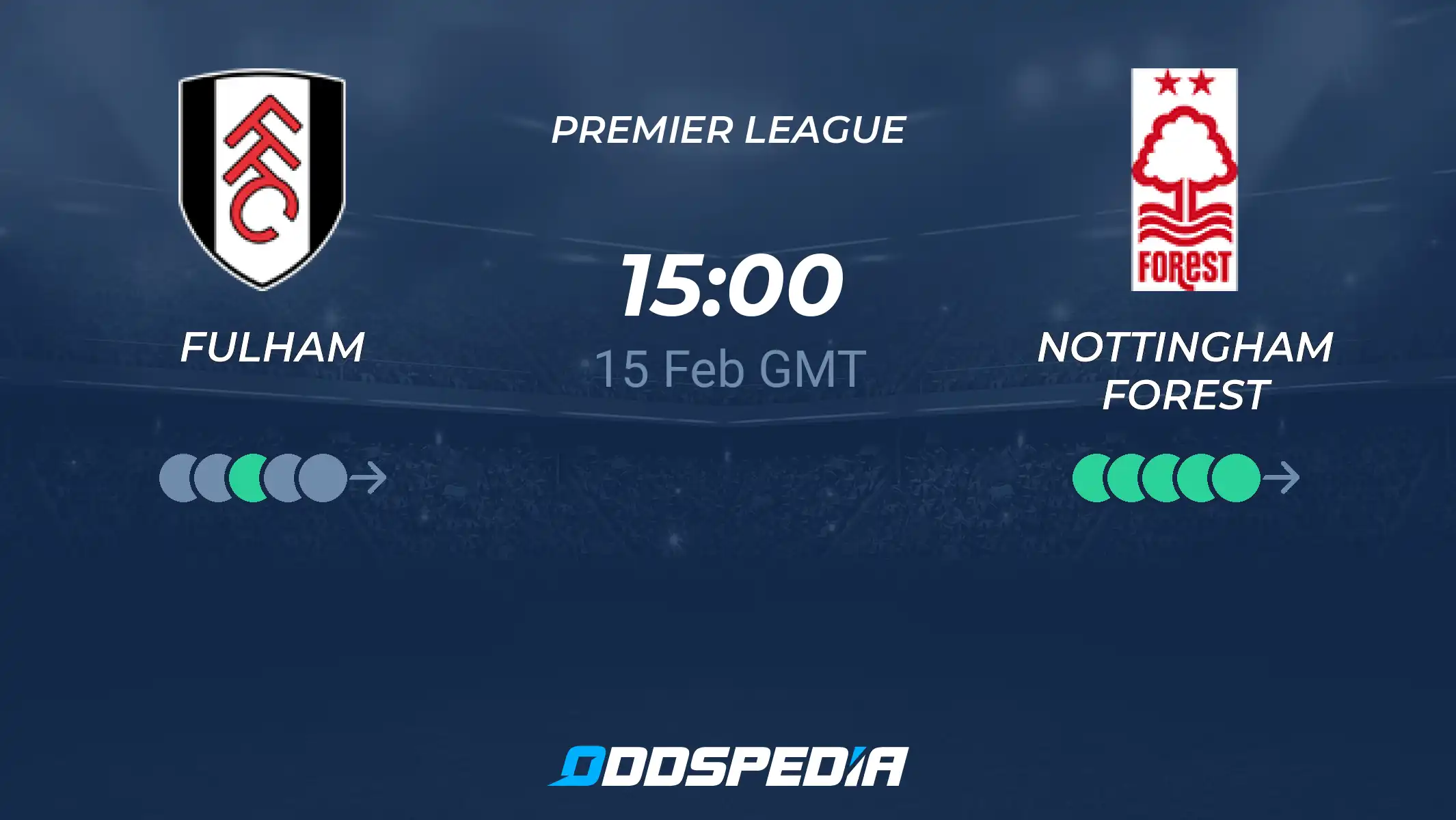 Fulham vs Nottingham Forest Prediction: Can Forest Upset Fulham? Find Out Here!