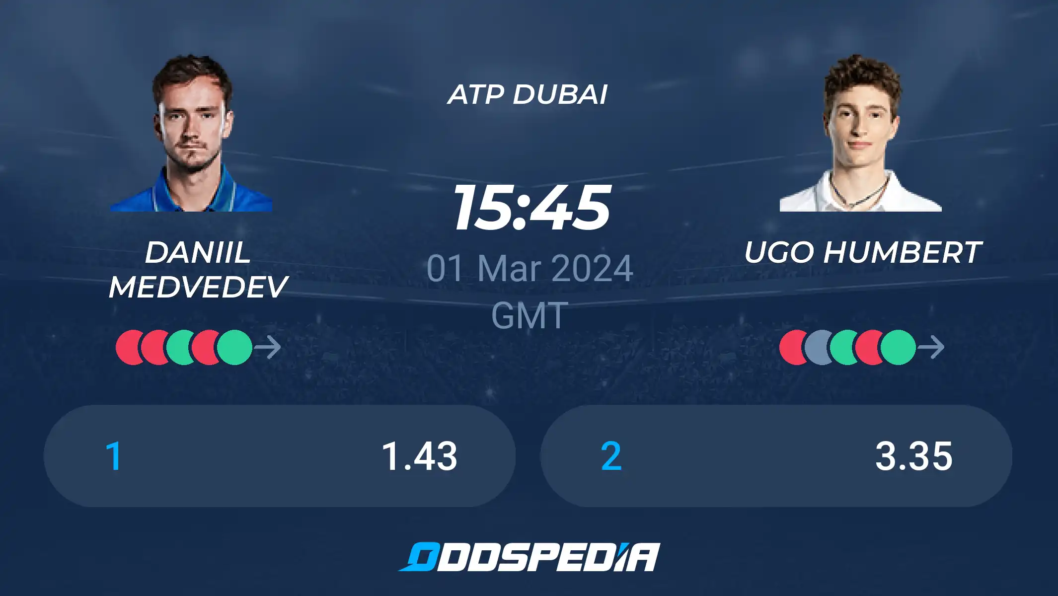 Medvedev vs Humbert Prediction and Odds: Dont Miss This! Easy Guide for Betting.