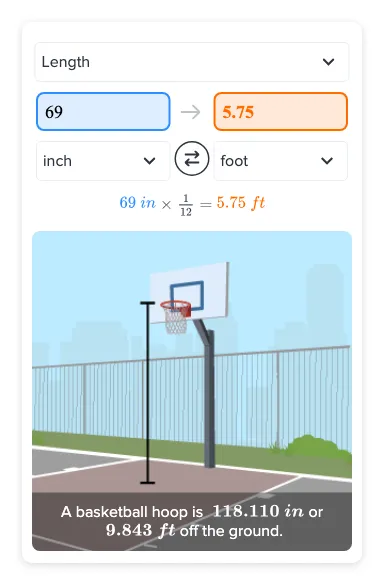 Get the Answer: How Many Feet are in 69.1 Inches?