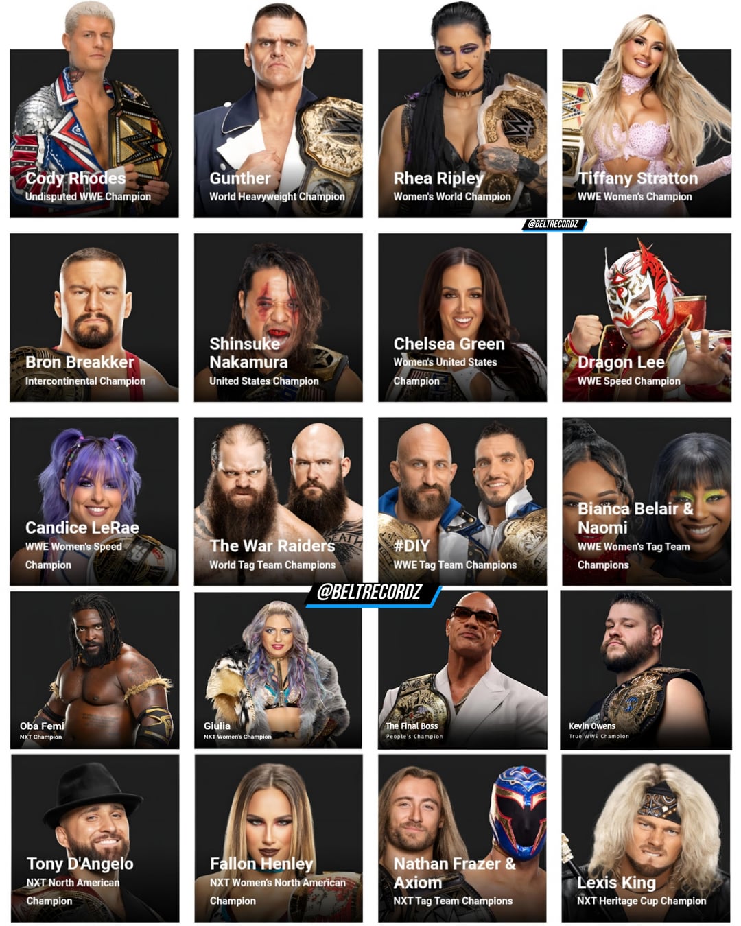 WWE List of Champions: Who Are the Current Title Holders? See the Full WWE List of Champions Now!