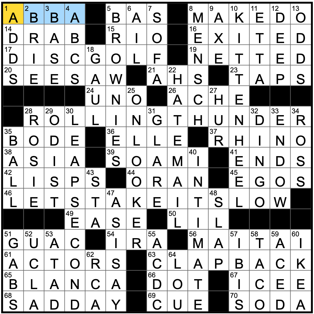 Master the Playground Comeback NYT Crossword: Tips, Tricks, and the Answers You Need for Solving It Now