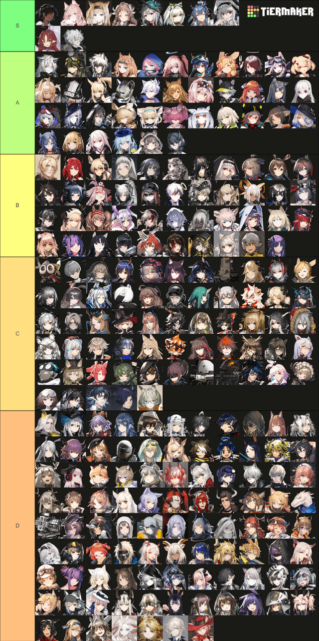 Tier List Arknights Want to Win Easily Here is the Best Operators You Should Know in Arknights