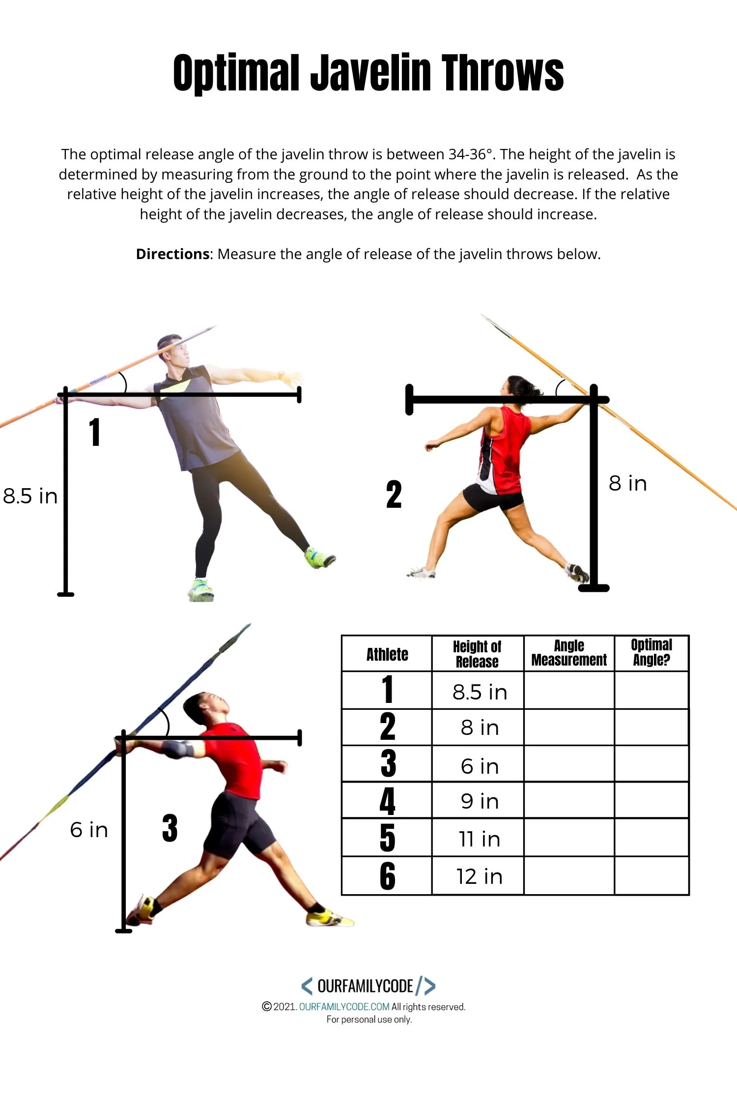 Javelin Jolt: How to Throw Farther and Stronger