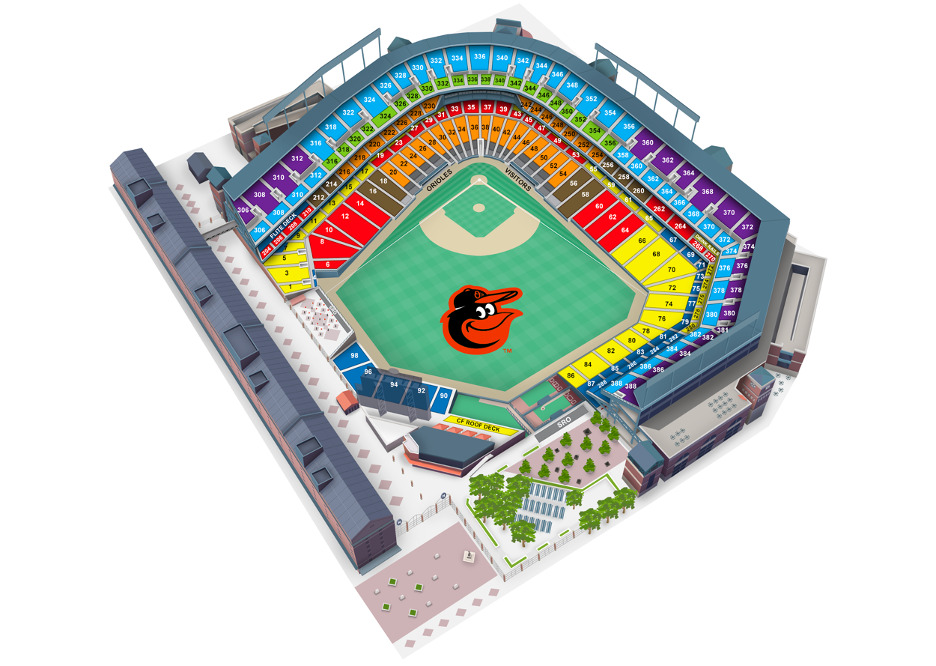 Checking Out the Capacity of Camden Yards:  A Fans Guide!