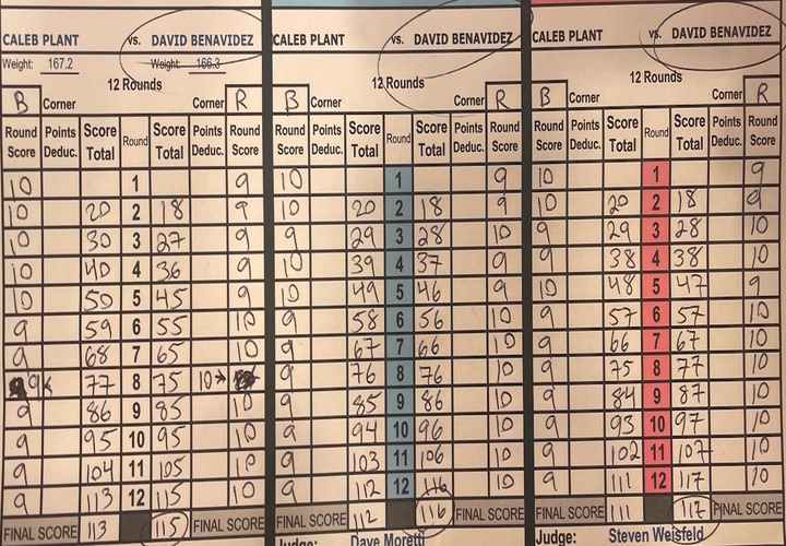 David Benavidez Scorecard: Wins and Losses? Easy-to-Understand Fight Record!